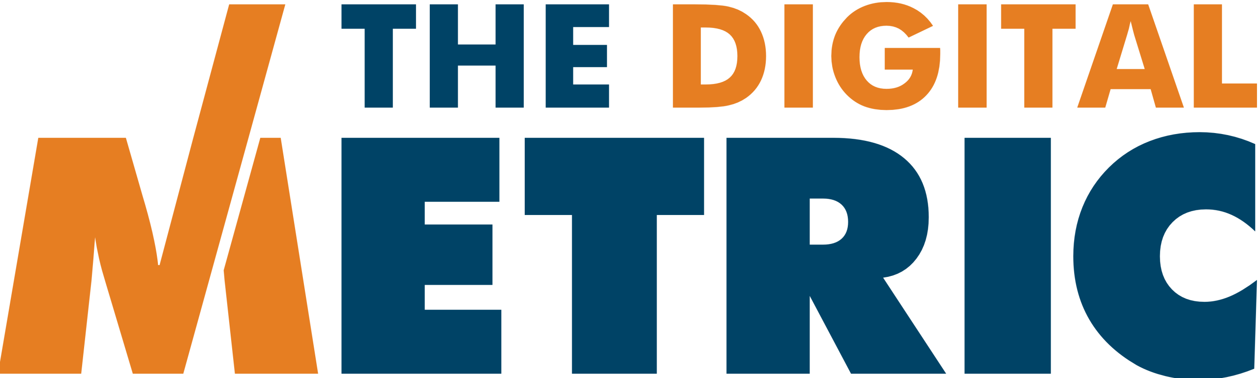 The Digital Metric - PPC & Analytics Guides